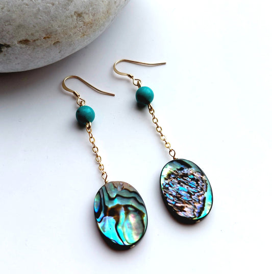 Abalone & Turquoise Earrings